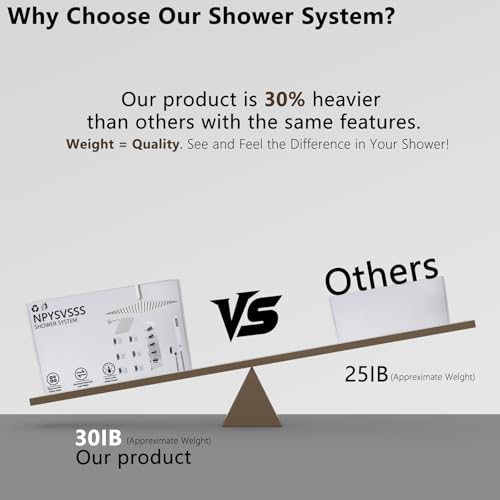 Thermostatic Shower System Dual Shower Heads with 16" Ceiling Mounted Rain Shower Head & 6" Wall Mounted Head 4 Function Full Body Shower System with body jets Can All Run Together, Chrome - color: Polished Chrome, style: 16 inch +6 jets