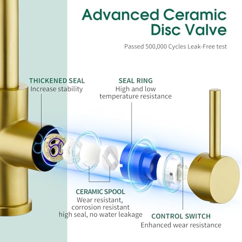 CREA Bar Sink Faucet Single Hole,Brushed Gold Faucets for Large Bathroom Basin/Small Kitchen Sink,Stainless Steel with Deck Plate,Prep Wet Bar Lavatory Vanity Outdoor - color: Gold