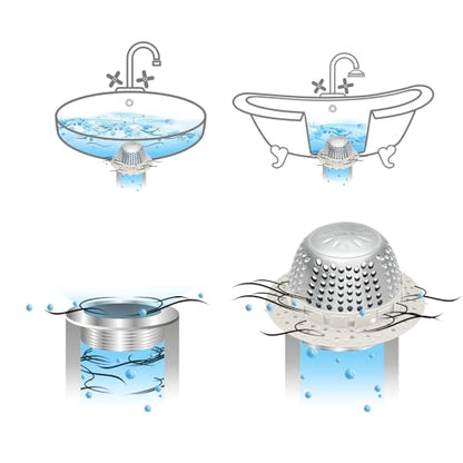 LEKEYE Shower Drain Hair Catcher/Shower Drain Cover/Drain Protector for Pop-Up & Regular Drains(Light Gray) - color: Light Gray
