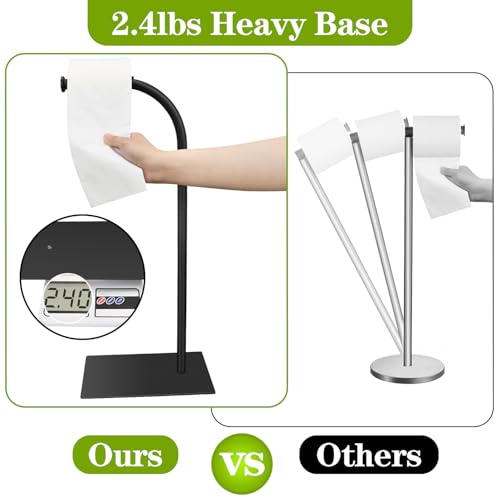 Toilet Paper Holder Stand, Free Standing Toilet Paper Holder | with Weighted Base, for Bathroom Storage Holds Reserve Rolls