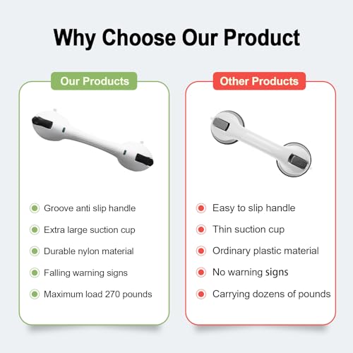 Suction Grab Bar for Shower Bathtub: Upgraded Heavy Duty Non-Slip Grip Handle with Strong Suction Cup for Bathroom Wall, Max Load 269LBS Safety Bar for Elderly Senior