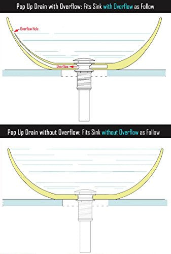 Antique Brass Pop Up Drain with Overflow for Vessel Sinks | Heavy Brass Construction with Rustproof Finish and Tool-Free Hand Tighten, Smooth Operation, Compatible with Most Sink Holes.