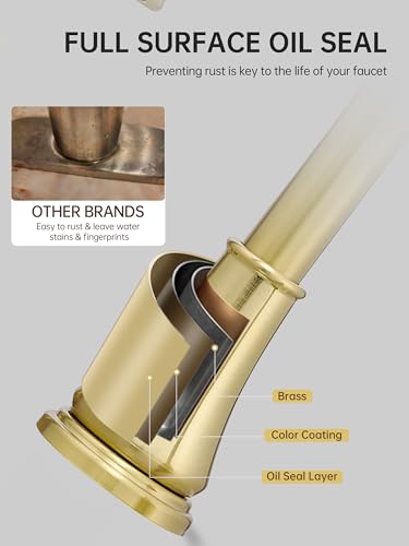 Widespread Bathroom Sink Faucet 3 Hole, Brushed Gold Bathroom Faucet with Metal Pop-Up Drain, 2 Handle for 6-16" RV Vanity Sink - color: Brushed Gold