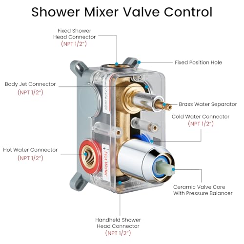 gotonovo Ceiling Shower System with 4pcs Full Body Jets,Polished Chrome | SUS304 12’’ Rain Shower Head with Handheld Spray,Brass Body Message Jets,Ceiling Mount,Rough-in Valve and Trim Kit,All Metal - color: Chrome