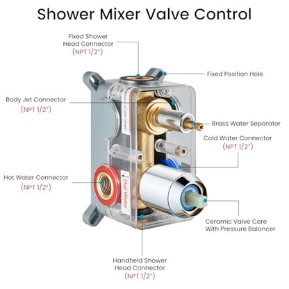 gotonovo Ceiling Shower System with 4pcs Full Body Jets,Polished Chrome | SUS304 12’’ Rain Shower Head with Handheld Spray,Brass Body Message Jets,Ceiling Mount,Rough-in Valve and Trim Kit,All Metal - color: Chrome