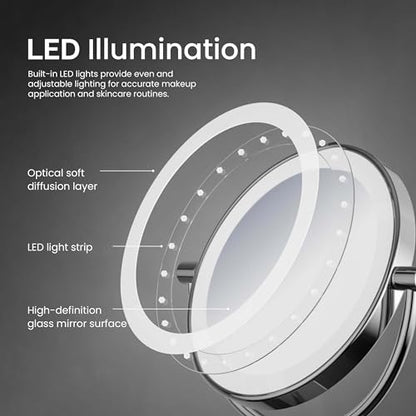 KIBI Circular Wall Mount Makeup Mirror with LED Lights, Dual-Sided 1x/5x Magnifying Mirror with Adjustable Arm, 360° Swivel, Solid Brass Construction for Durability and Style (Chrome, KMM101) - color: Chrome
