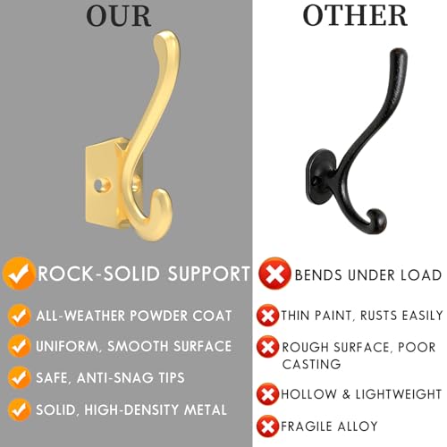 CBWLWJ 16 Pack Heavy Duty Metal Wall Hooks for Hanging, Wall Mounted Coat Hooks for Living Room, Bathroom, Kitchen – Hang Coat, Bag, Scarf, Towel, Hat, Key, Cup (Gold) - color: Gold