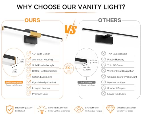SOLFART Bathroom Light Fixtures 5CCT: Black and Gold 24-Inch LED Bar Dimmable Detachable 4-Way Light Direction Vanity Lights for Bathroom ETL IP44 - color: Black Gold-5CCT, 5-Step Brightness Control, size: 24 inch