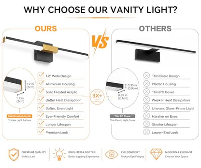 SOLFART Bathroom Light Fixtures 5CCT: Black and Gold 24-Inch LED Bar Dimmable Detachable 4-Way Light Direction Vanity Lights for Bathroom ETL IP44 - color: Black Gold-5CCT, 5-Step Brightness Control, size: 24 inch