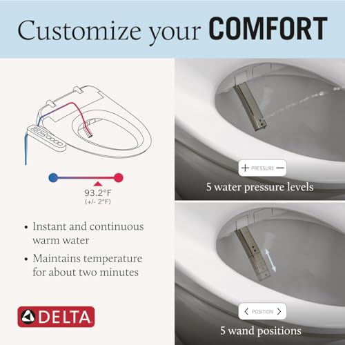 Delta Faucet Refresh Standard Elongated Electric Bidet Toilet Seat, Warm Water Bidet, Bidet Attachment for Toilet, Toilet Seat Bidet, Bidet Toilet Seat Elongated, White 893005E-WH