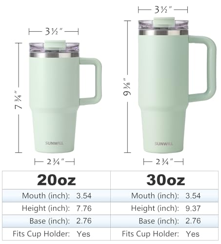 SUNWILL Travel Coffee Mug with Lid, 20 oz Tumbler with Handle and Straw Leak Proof, Stainless Steel Cup Insulated for Office & Gym, Cupholder Friendly, Powder Coated Matcha Cream - color: Powder Coated Matcha Cream, size: 20 Ounces