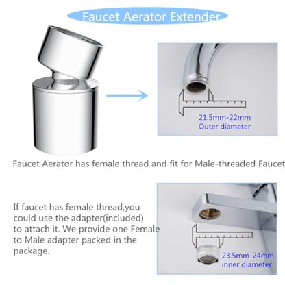 Faucet Aerator, 360° Swivel Kitchen Sink Aerator, Dual-function 2-Flow Sprayer Faucet Head, Big Angle Sink Sprayer Attachement, Faucet Replacement Part 55/64 Inch Female Thread - Chrome