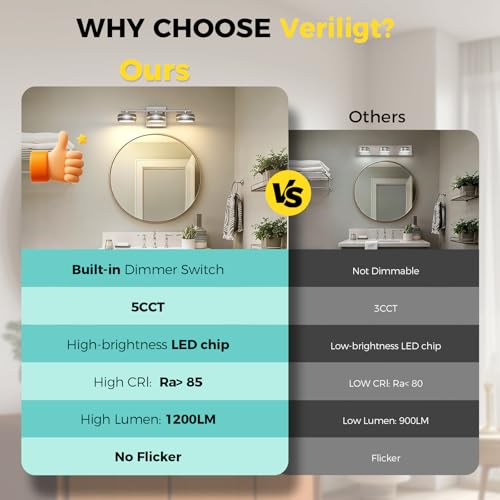 Vanity Light Fixture, 3-Light Brushed Nickel Bathroom Vanity Light with 5CCT, Dimmable Modern Wall Light for Mirror and Bathroom - size: 17.7 Inch Long