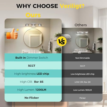 Vanity Light Fixture, 3-Light Brushed Nickel Bathroom Vanity Light with 5CCT, Dimmable Modern Wall Light for Mirror and Bathroom - size: 17.7 Inch Long