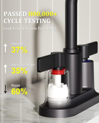 2 Pack Matte Black 4 Inch Centerset Bathroom Sink Faucet 3 Hole | Faucet for Bath Sink with Pop Up Drain and 2 Supply Hoses 2 Handle Bathroom Faucets for Sink Vanity RV Evolvegoods - color: Black-2 Pack