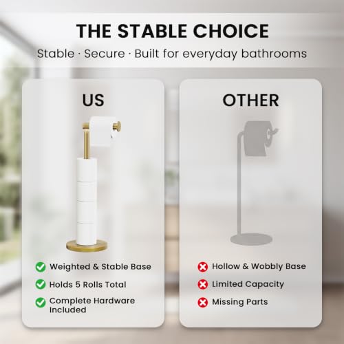 Cesun Free Standing Toilet Paper Holder Stand with Weighted Base, Gold | SUS304 Rustproof Steel | Thick Non-Slip Base | Swivel Pivot Design | Slim Footprint | Holds 5 Rolls - color: Gold