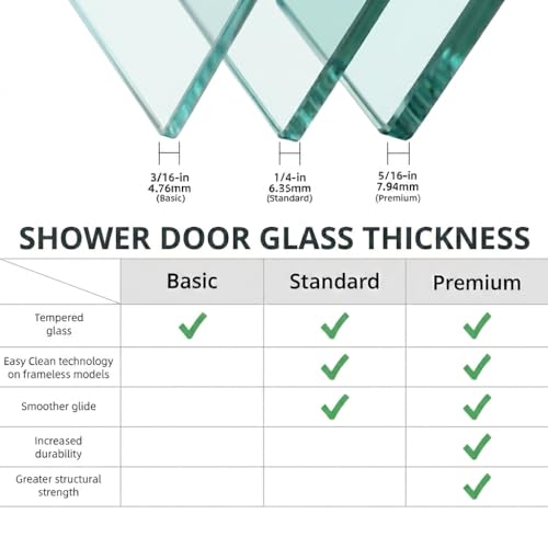 Frameless Bathtub Sliding Shower Door, 5/16" (8mm) Clear Tempered Glass, 56-60" W x 58" H, Quiet Soft-Close, Reversible Installation, SGCC Certified (Chrome-Bathtub Style A, 60" W x 58" H) - color: Chrome-Bathtub A-60" W x 58" H