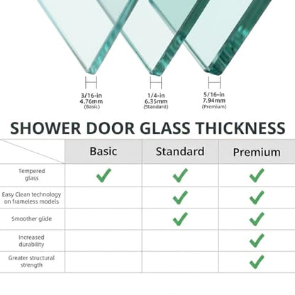 Frameless Bathtub Sliding Shower Door, 5/16" (8mm) Clear Tempered Glass, 56-60" W x 58" H, Quiet Soft-Close, Reversible Installation, SGCC Certified (Chrome-Bathtub Style A, 60" W x 58" H) - color: Chrome-Bathtub A-60" W x 58" H