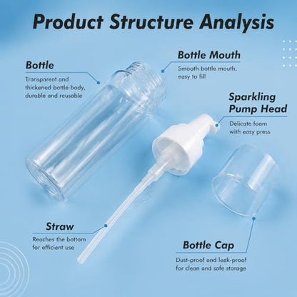 Rayyl 7oz Foaming Dispenser Bottle 2Pcs Transparent Empty Spray Pump Bottles Leak-Resistant Travel Portable Foam Bottle Hand Soap Shampoo Travel Size Mousse & Cleaning Solutions - size: 200ml-2Pcs