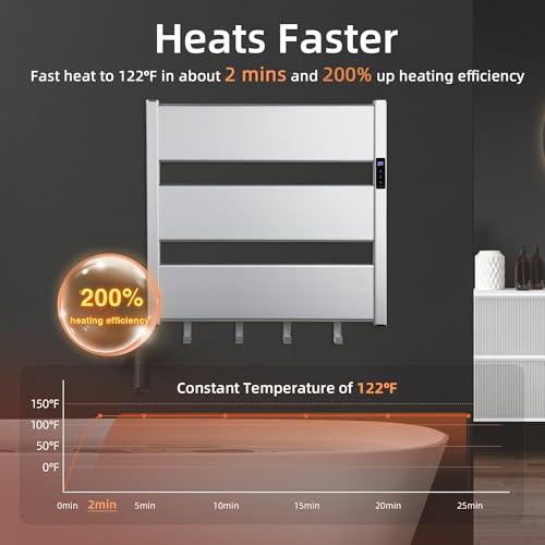 K&KALONZO Electric Heated Towel Rack, 2-Min Heat, Plug-in/Hardwired, H3-S | Wall Mounted, 10 Timers & 3 Heat Levels, 2H Rapid Dry, Anti-Scald, Aerospace Aluminum Towel Warmer for Bathroom, 4 Hooks, - color: Silver, size: 3-Bar