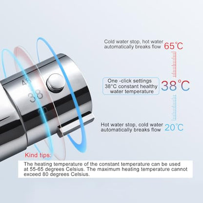 Thermostatic Shower Mixer Valves Constant Water Temperature Control Wall Mounted Valves for Safe Bathing Experience