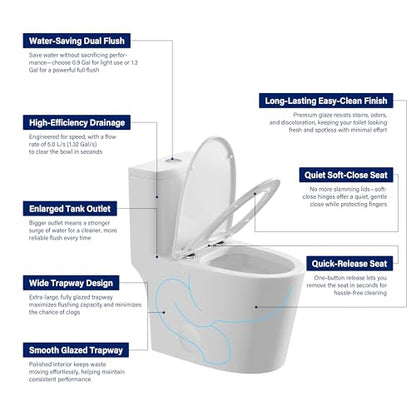 HEATGENE One Piece Toilet with Soft Close Seat, Dual Flush (0.9/1.3GPF) High-Efficiency Modern Bathroom Toilet Bowl with 17.13" Comfortable Seat Height, 12" Rough-In, White, HG-6636