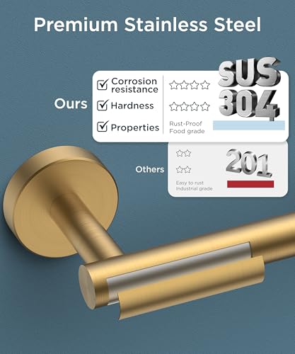 FORIOUS Commercial Toilet Paper Holder Wall Mount Bathroom Tissue Holder | Brushed Gold | SUS304 Stainless Steel Rustproof | Double Post Pivoting Toilet Paper Roll Holder | Screw-In | Round Base - color: Brushed Gold