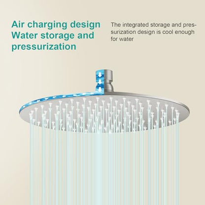 All Metal Rain Shower Head - Heavy Duty Stainless Steel, Easy Install, High Water Flow, Ultra-Thin Modern Design for Bathroom (Brushed Nickel, 10）BNW0088 - color: Brushed Nickel, size: 10