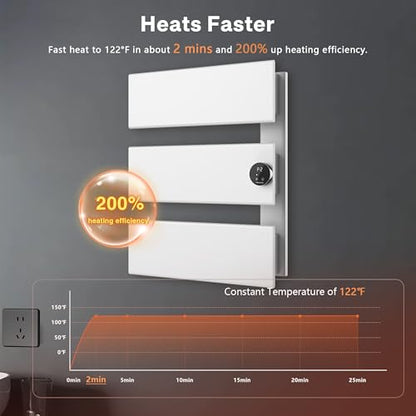 K&KALONZO Electric Towel Warmer Wall Mounted, Fast Heat in 2 Min, NTC Safety | 5 Timers & 3 Heat Levels Control, 2H Rapid Dry, Plug-In/Hardwired, Anti-Scald, Aluminum Heated Towel Rack for Bathroom, K3RW - color: White, size: 3-Bar