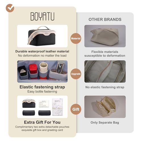 BOYATU Travel Makeup Bag Organizer Cosmetic Bag: 3 Pcs Set Make up Bags for Women with Handle - Waterproof Vegan Leather Toiletry Bags Travel Essentials Pouch with Compartments (A-01-Black) - color: 02-C-Black
