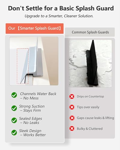 Kitchen Sink Splash Guard 30" 23" 18" Self-Draining Silicone Water Guard with High Splash Wall & Strong Suction Cups for Faucet, Countertop & Sink Edge, Keeps Sinks Dry, Dishwasher Safe, Grey - color: Gray, size: 30" x 3.5"