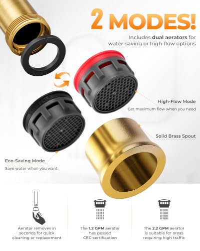 WOWOW Gold Bathroom Faucet 3 Hole, Widespread Vanity Sink Faucets 8 Inch | Copper Inlet Faucet for Bathroom Sink with Swivel Spout, 2 Handles Lavatory Tap with Drain and cUPC Supply Line (Set of 2) - color: Brushed Gold x 2, style: Upgrade-8 Inch