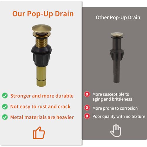 Bathroom Sink Drain Without Overflow, Antique Brass Bathroom Sink Stopper for Vanity Vessel Sink, Rapid Draining Stainless Steel Pop Up Drain with Hair Catcher Anti-Clog Strainer - color: Antique Brass