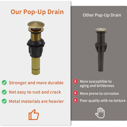 Bathroom Sink Drain Without Overflow, Antique Brass Bathroom Sink Stopper for Vanity Vessel Sink, Rapid Draining Stainless Steel Pop Up Drain with Hair Catcher Anti-Clog Strainer - color: Antique Brass