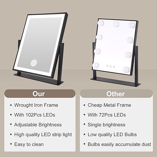 Beelux Vanity Mirror with Lights,15.3" Makeup Mirror with Light Smart Touch Control Dimmable 3 Modes Lighted LED Mirror 360°Rotation Black for Christmas Birthday Thanksgiving Mother's Day - size: 15.3"L x 12.6"W