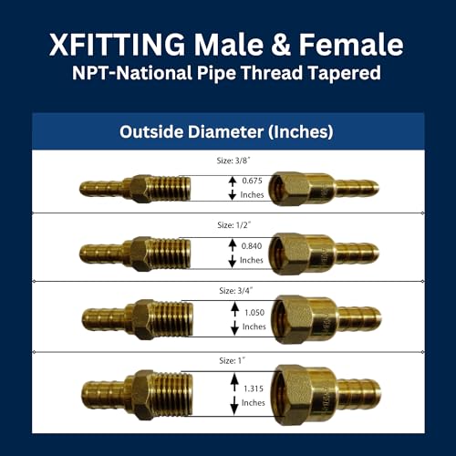2 Pack XFITTING 3/4 inch Pex x 3/4 inch Male NPT Adapter - size: 3/4" Pex x 3/4" Male