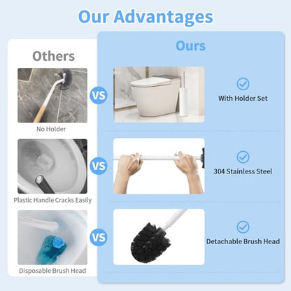 Stainless Steel Toilet Brush and Holder Set Brushed Silver Heavy Duty Toilet Bowl Brush with Long Handle for Bathroom and Farmhouse (White) - color: White