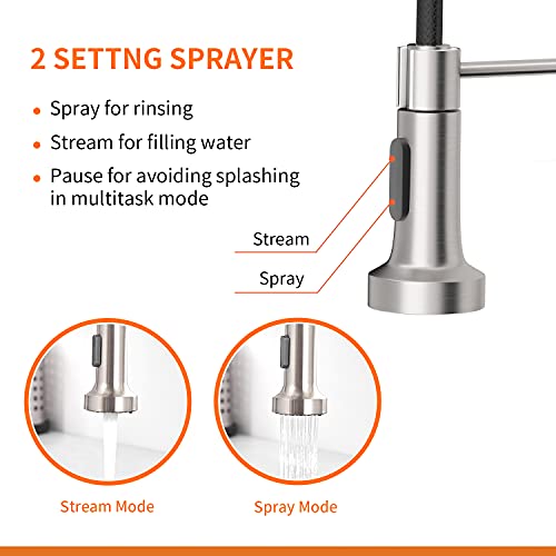 Kitchen Faucet with Pull Down Sprayer Brushed Nickel | 1 Handle Spring Sink Faucets,Lead-Free NSF Certified Stainless Steel, 1 or 3-Hole Deck Plate,Farmhouse, RV, Bar, Laundry Room - color: E - Nickel&Black