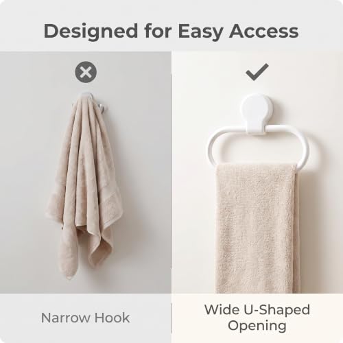 2Pcs White Towel Ring Towel Rack Hand Holder for Bathroom Self Adhesive Non Punching Adhesive Towel Ring Kitchen Cloth Hanger Bath Towel Bars