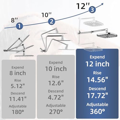 12" High Pressure Rain/Rainfall Shower Heads With Handheld Spray Combo (3+1 Settings & Built-in Power Wash Mode), Double/Dual Shower Head With Handheld - Height/Angle Adjustable(Polished Chrome) - color: Polished Chrome, size: 12 Inch