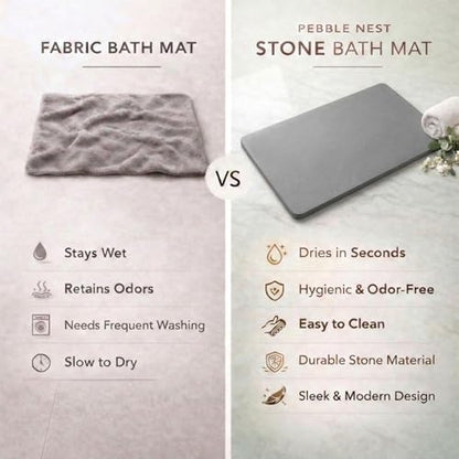 Stone Bath Mat – Diatomaceous Earth Quick Drying Non-Slip Bathroom Mat – Absorbent Diatomite Shower Mat, Durable & Easy to Clean, Modern, 23.6" x 15.3", (Slate Grey - Sora) - color: Slate Grey - Sora