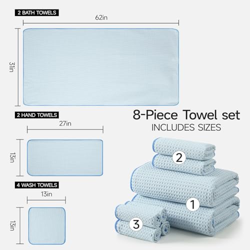 REDKISS Soft 8 Piece Waffle Towel Set, Microfiber, Lighter Weight, Absorbent, Quick Dry, Lint Free Bath Towels for Bathroom, Spa & Hotel – 2 Bath, 2 Hand, 4 Washcloths, Blue - color: Blue