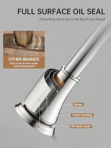 8 Inch Widespread Bathroom Sink Faucet 3 Hole, Brushed Nickel Bathroom Faucet with Metal Pop-Up Drain Assembly, Bathroom Vanity Faucet, 2 Handle for Sink - color: Brushed Nickel