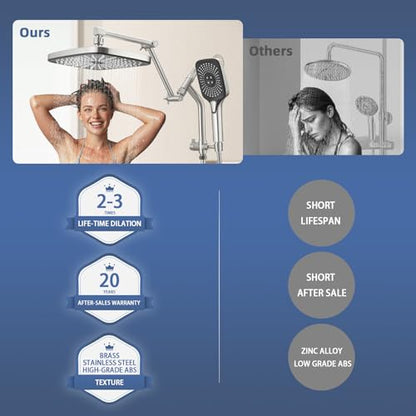 12" High Pressure Rain/Rainfall Shower Heads With Handheld Spray Combo (3+1 Settings & Built-in Power Wash Mode), Double/Dual Shower Head With Handheld - Height/Angle Adjustable(Polished Chrome) - color: Polished Chrome, size: 12 Inch