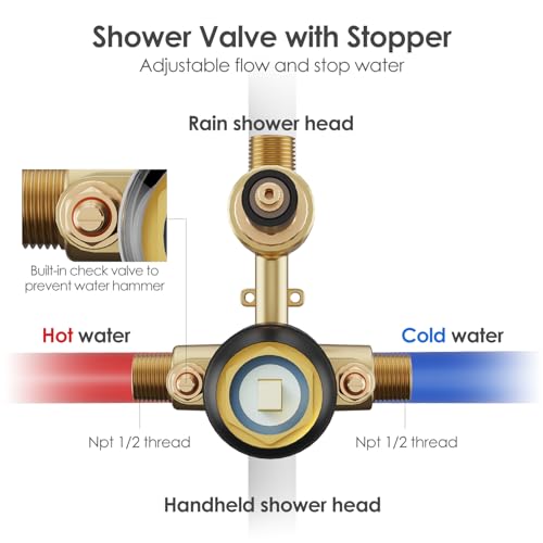 Gabrylly Shower System, 10" Wall Mounted Shower Faucet Set, Matte Black | Rain Shower Head with Handheld Spray Combo, All Metal Rainfall Shower Head Complete Set Shower Mixer Valve for Bathroom - color: Black