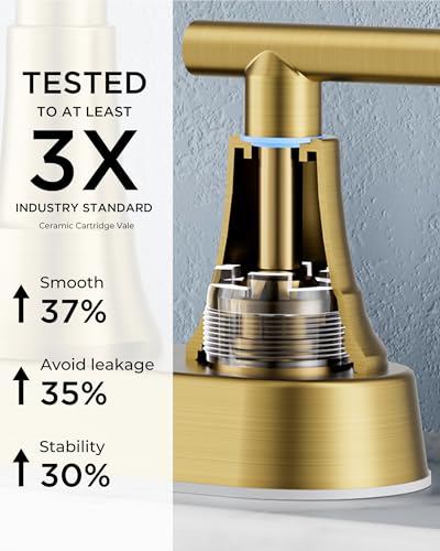 FORIOUS Brushed Gold Bathroom Faucets, 4 Inch Centerset Vanity Faucet Gold | CUPC Centerset Bathroom Sink Faucet Gold 2 Hole or 3 Holes, Two Handle 4In Gold Faucet Bathroom for Renovation and Upgrading - color: Brushed Gold × 2