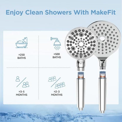 MakeFit Shower Head Filter Replacement Cartridge for SSJ781/DSSJ781/ DSSJ781-01/DSS1581 MakeFit Filtered Handheld Shower Head (1-PACK) - style: 1 PACK