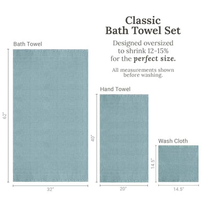 GILDEN TREE Waffle Towel Set Quick Dry Thin | 2 Bath Towels | 2 Hand Towels | 2 Washcloths, Classic Style (Seafoam) - color: Seafoam, size: Bath Towel Set
