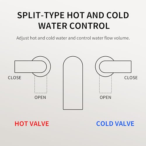 Waterfall Bathroom Faucet 3 Holes, 8 Inch Brushed Nickel Widespread Faucet Bathroom with Pop Up Drain Bathrooms Basin Lavatory Mixer Tap with Deck Mount Plate - color: Brushed Nickel, size: 8 Inch