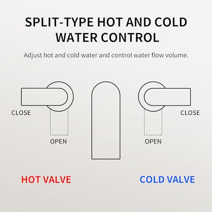 Waterfall Bathroom Faucet 3 Holes, 8 Inch Brushed Nickel Widespread Faucet Bathroom with Pop Up Drain Bathrooms Basin Lavatory Mixer Tap with Deck Mount Plate - color: Brushed Nickel, size: 8 Inch
